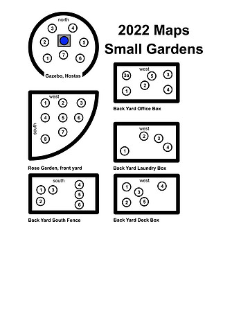 _Map, Small Gardens