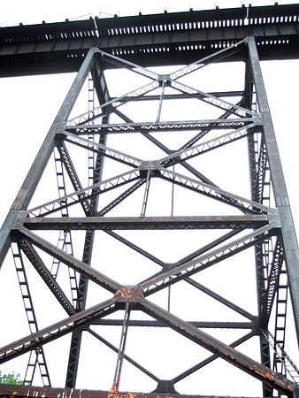 Overhead