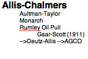Allis-Chalmers