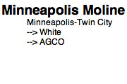 Minneapolis-Moline